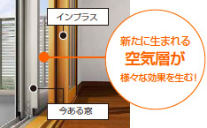 インプラス特徴