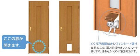 ペット用建具