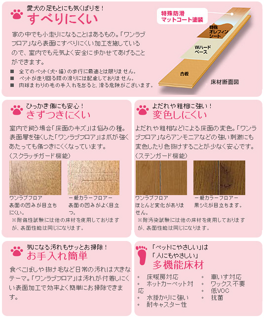 ワンラブフロア
